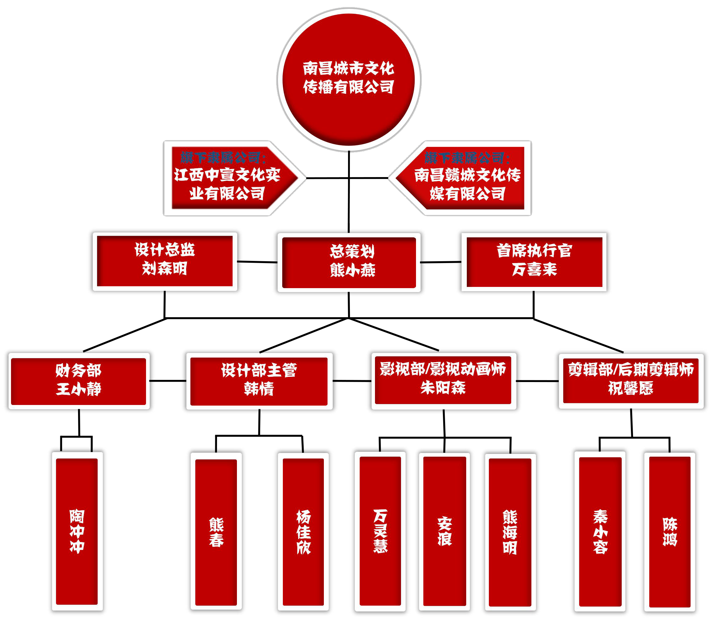 &#24320;&#20113;&#32593;&#39029;&#29256;&#39029;&#38754;&#30331;&#24405;&#45;&#24320;&#20113;&#40;&#20013;&#22269;&#41;
